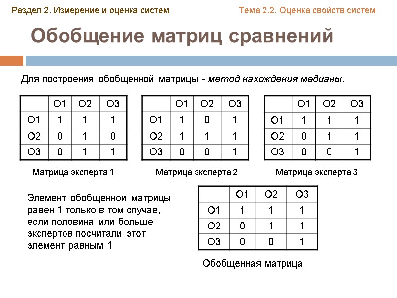 Обобщение матриц сравнений Раздел 2. Измерение и оценка систем Тема 2.2. Оценка свойств систем